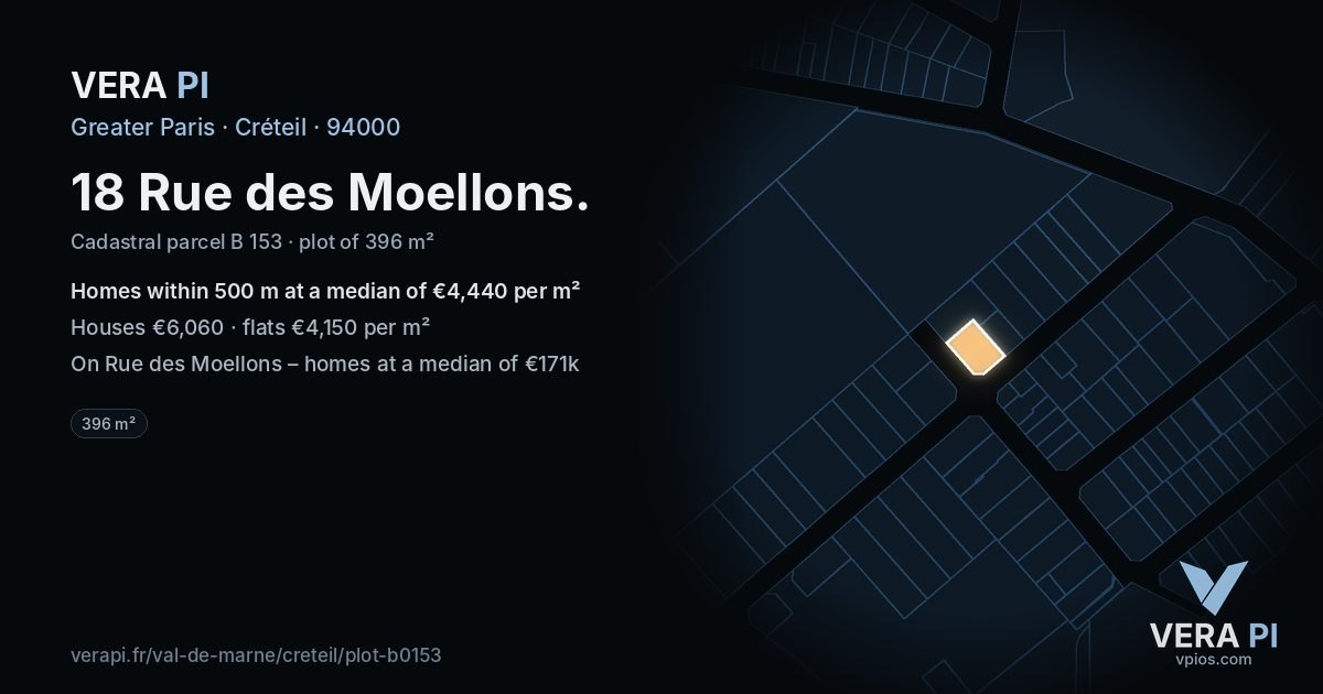 18 Rue des Moellons, Créteil at night – the plot lit, the parcels around coloured by the prices near them
