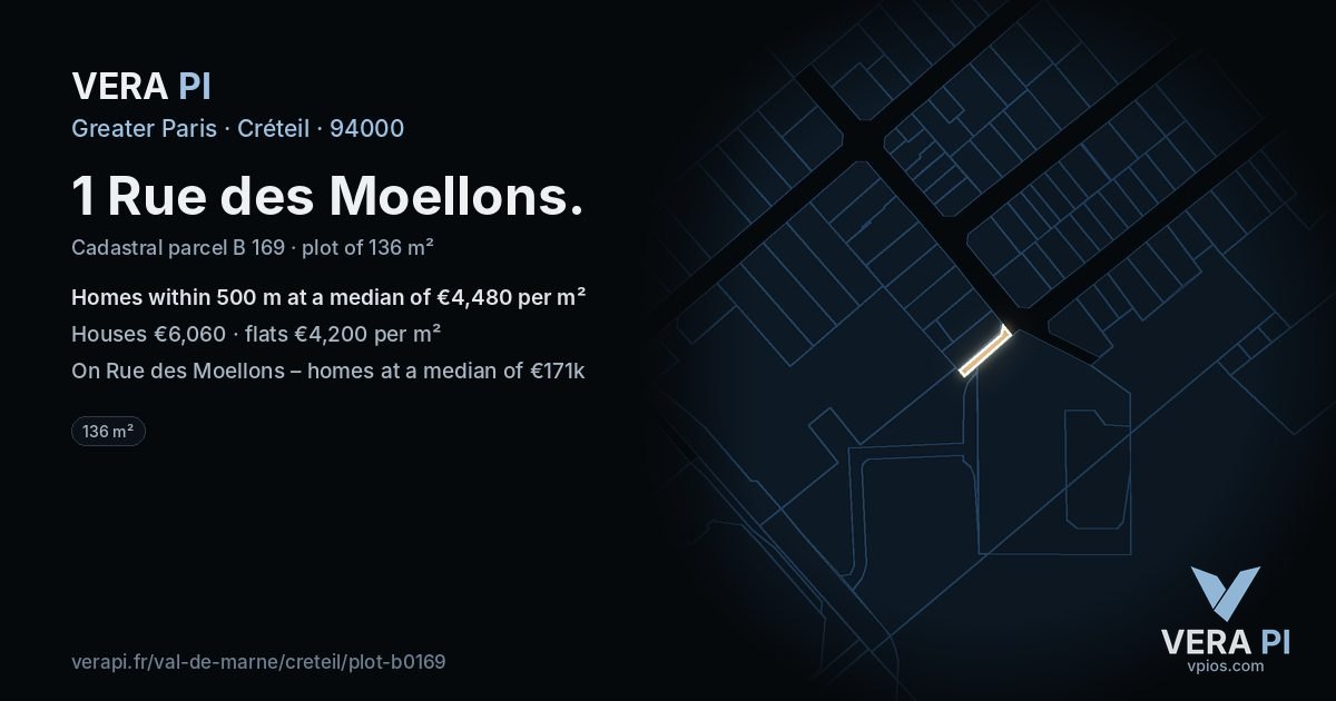 1 Rue des Moellons, Créteil at night – the plot lit, the parcels around coloured by the prices near them