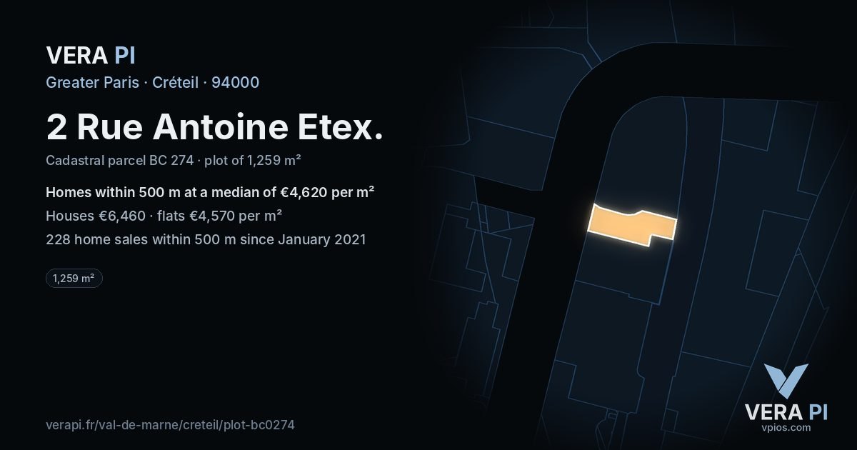 2 Rue Antoine Etex, Créteil at night – the plot lit, the parcels around coloured by the prices near them