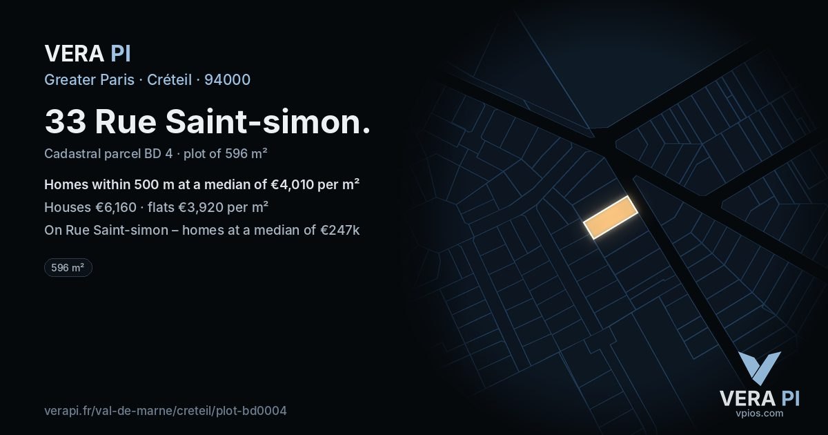 33 Rue Saint-simon, Créteil at night – the plot lit, the parcels around coloured by the prices near them