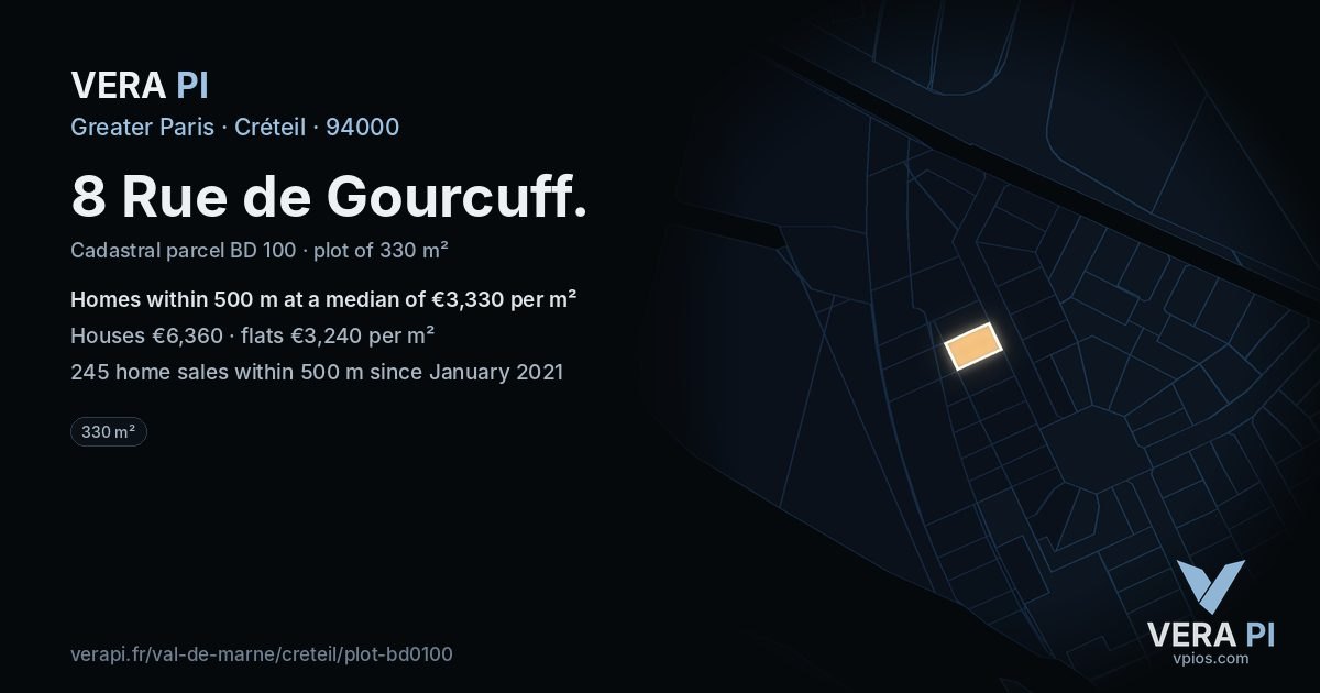 8 Rue de Gourcuff, Créteil at night – the plot lit, the parcels around coloured by the prices near them