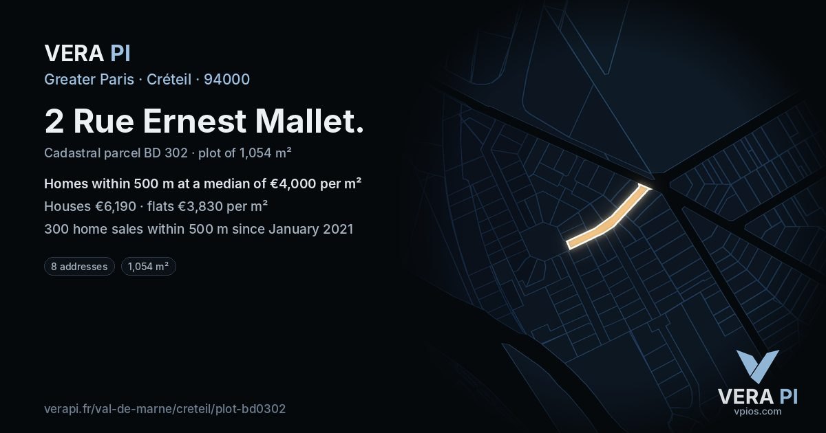 2 Rue Ernest Mallet, Créteil at night – the plot lit, the parcels around coloured by the prices near them