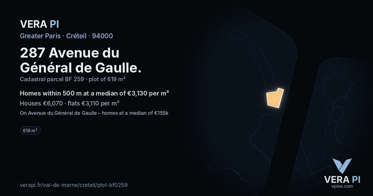 287 Avenue du Général de Gaulle, Créteil at night – the plot lit, the parcels around coloured by the prices near them