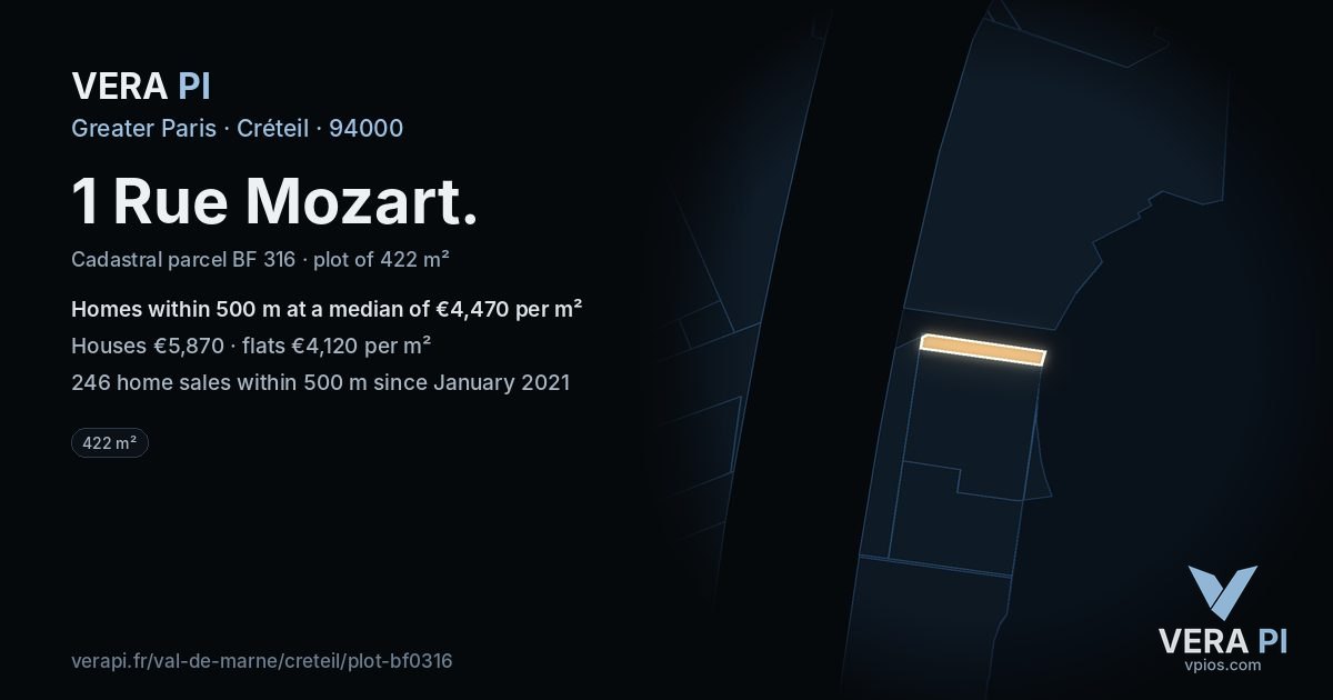 1 Rue Mozart, Créteil at night – the plot lit, the parcels around coloured by the prices near them