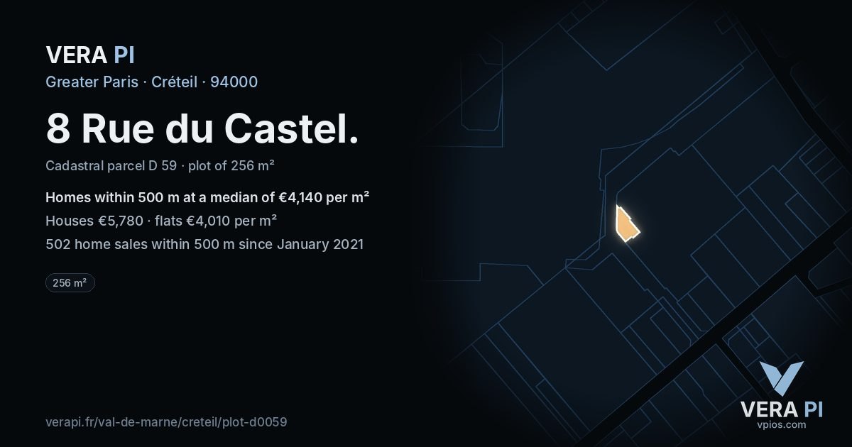 8 Rue du Castel, Créteil at night – the plot lit, the parcels around coloured by the prices near them