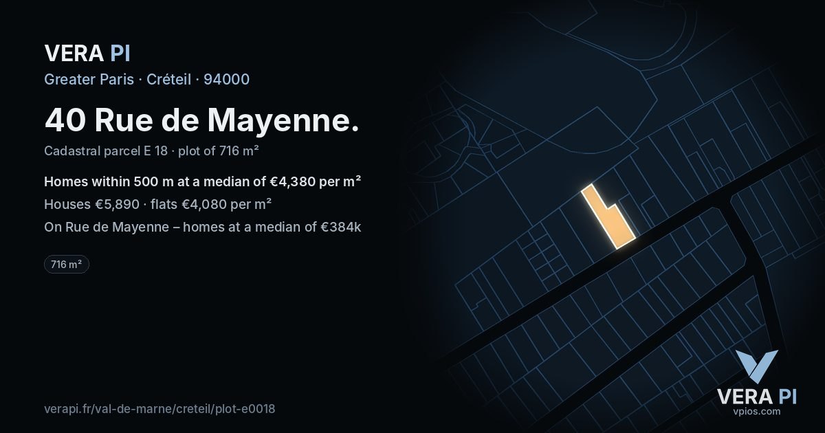 40 Rue de Mayenne, Créteil at night – the plot lit, the parcels around coloured by the prices near them