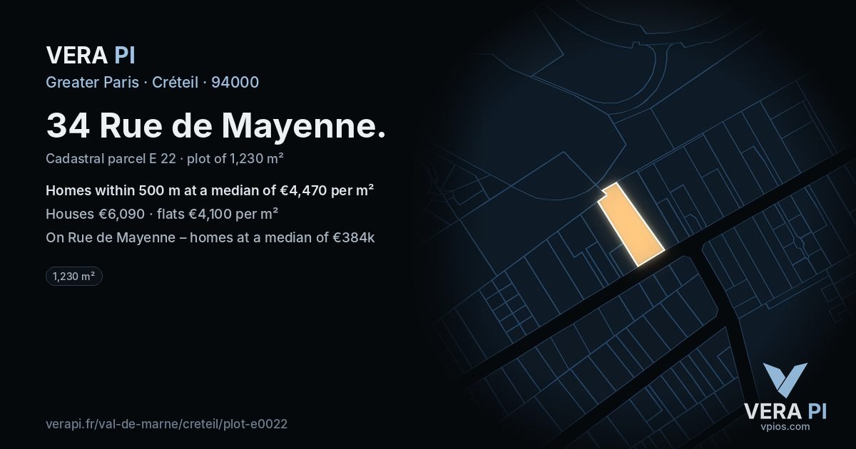 34 Rue de Mayenne, Créteil at night – the plot lit, the parcels around coloured by the prices near them