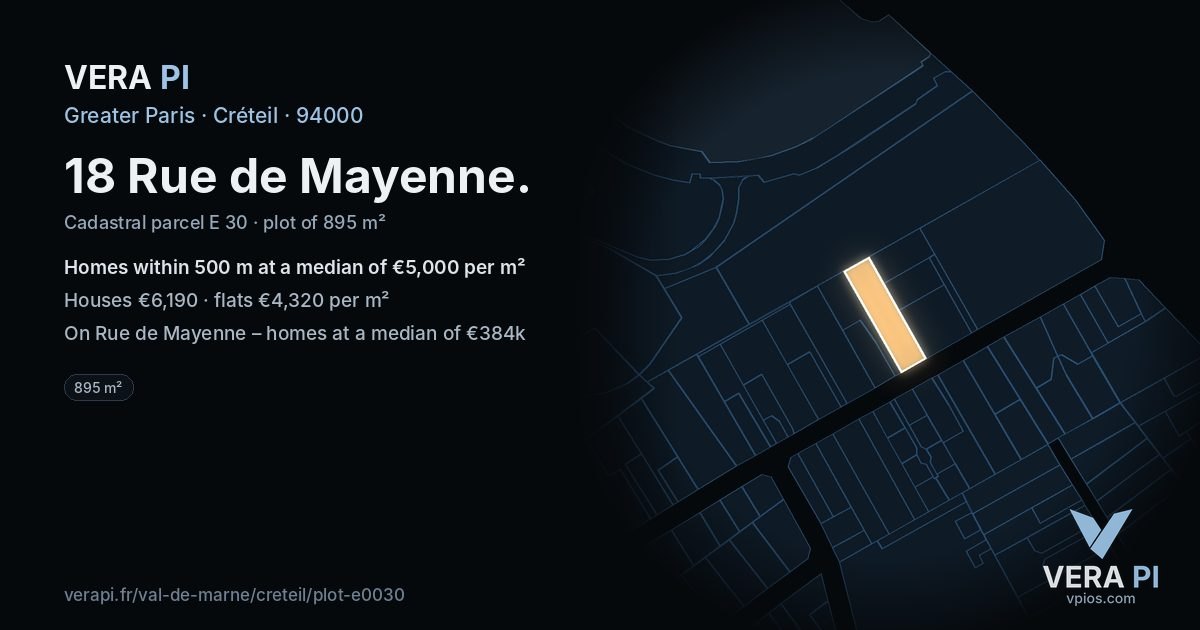 18 Rue de Mayenne, Créteil at night – the plot lit, the parcels around coloured by the prices near them