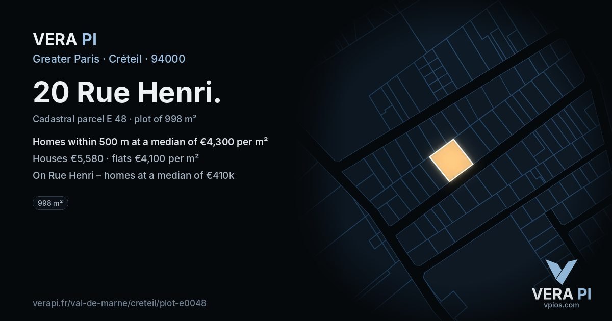 20 Rue Henri, Créteil at night – the plot lit, the parcels around coloured by the prices near them