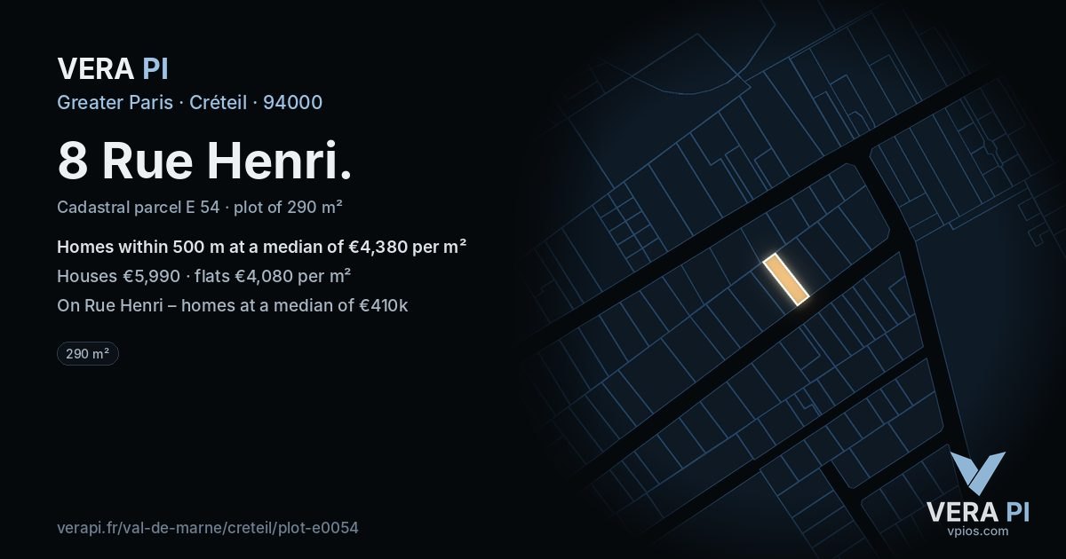 8 Rue Henri, Créteil at night – the plot lit, the parcels around coloured by the prices near them