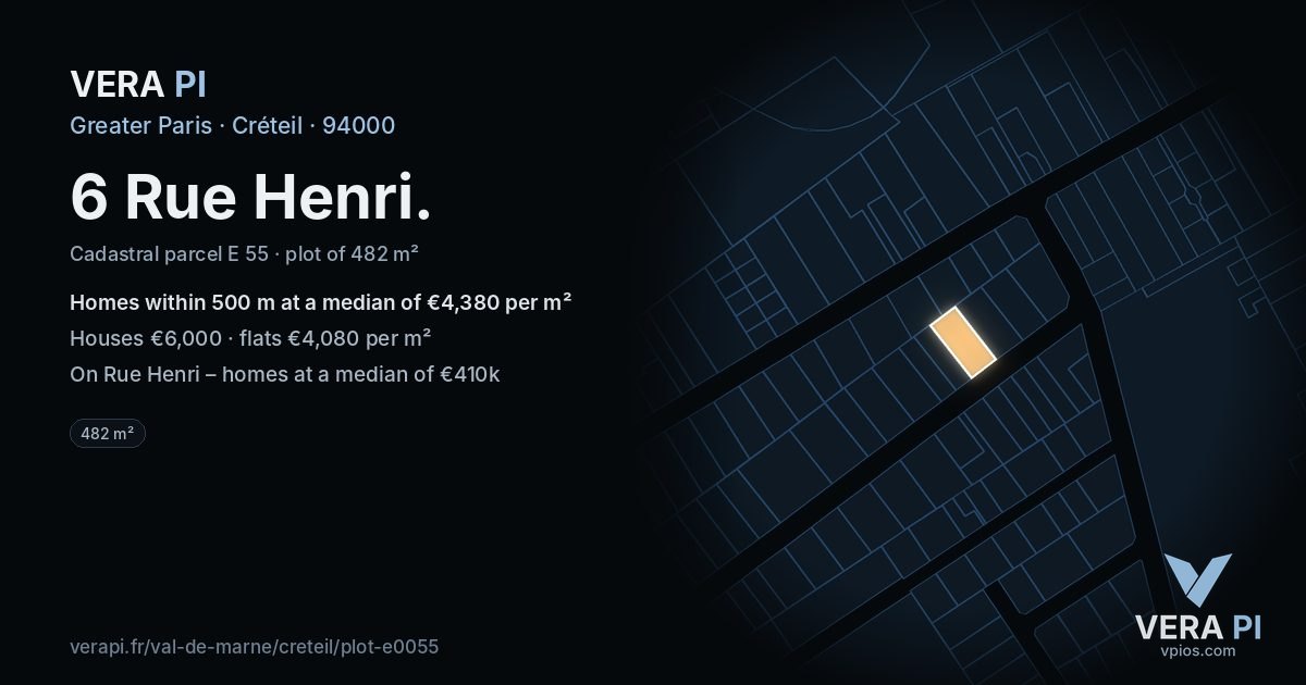 6 Rue Henri, Créteil at night – the plot lit, the parcels around coloured by the prices near them