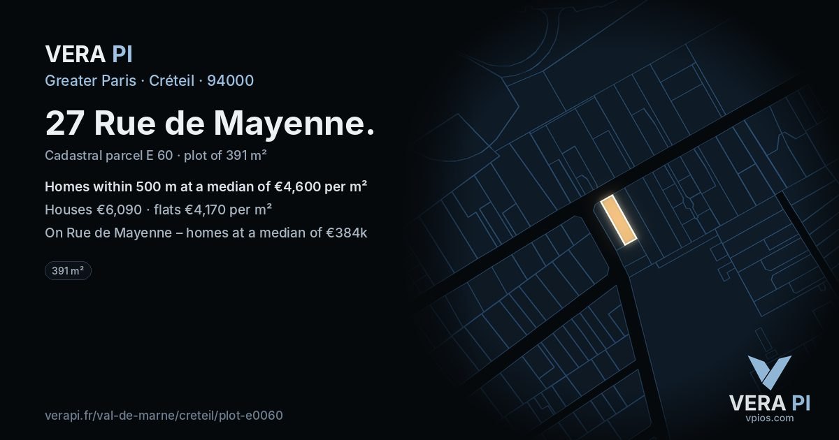 27 Rue de Mayenne, Créteil at night – the plot lit, the parcels around coloured by the prices near them