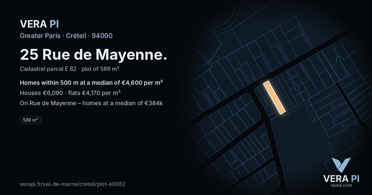 25 Rue de Mayenne, Créteil at night – the plot lit, the parcels around coloured by the prices near them
