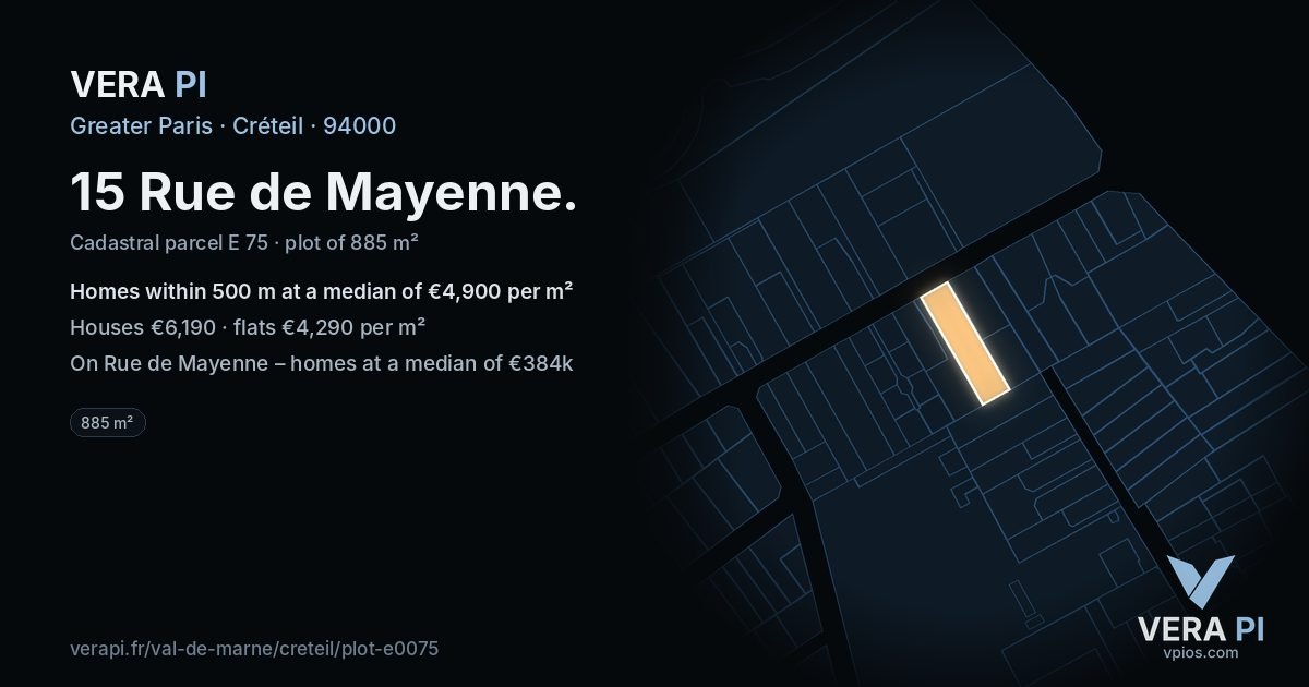 15 Rue de Mayenne, Créteil at night – the plot lit, the parcels around coloured by the prices near them