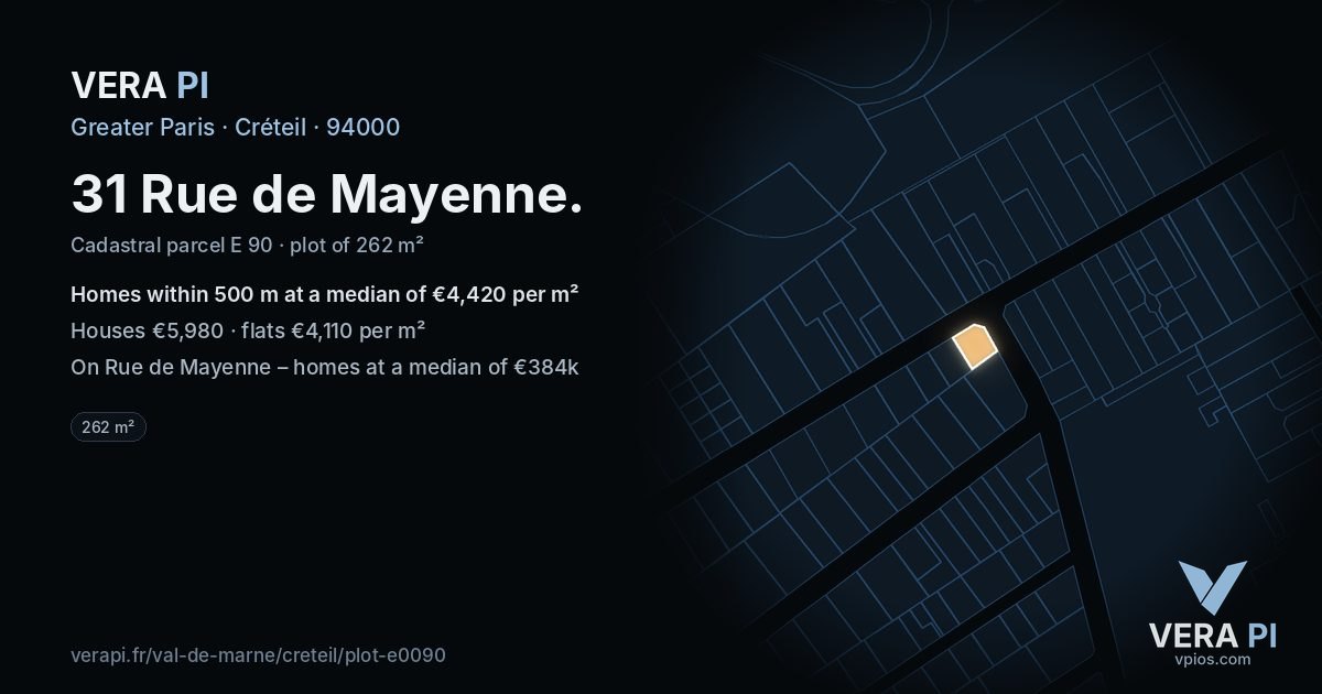 31 Rue de Mayenne, Créteil at night – the plot lit, the parcels around coloured by the prices near them