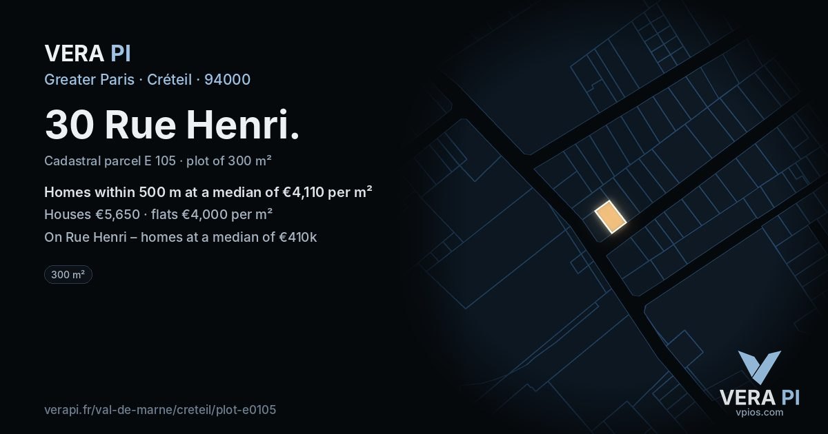 30 Rue Henri, Créteil at night – the plot lit, the parcels around coloured by the prices near them