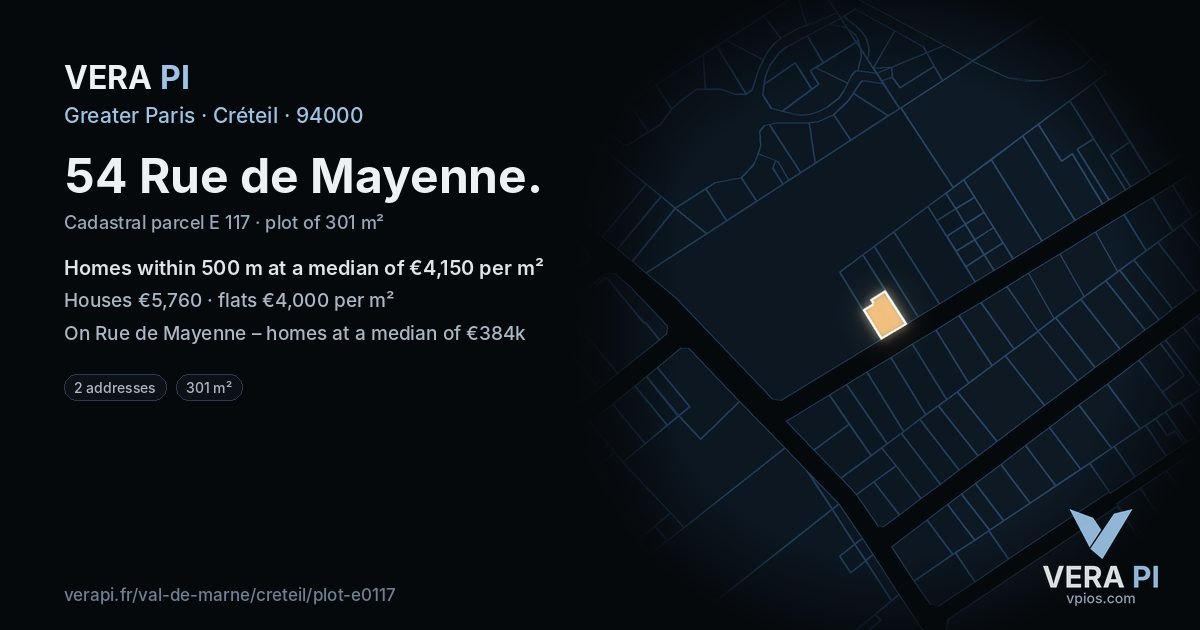 54 Rue de Mayenne, Créteil at night – the plot lit, the parcels around coloured by the prices near them