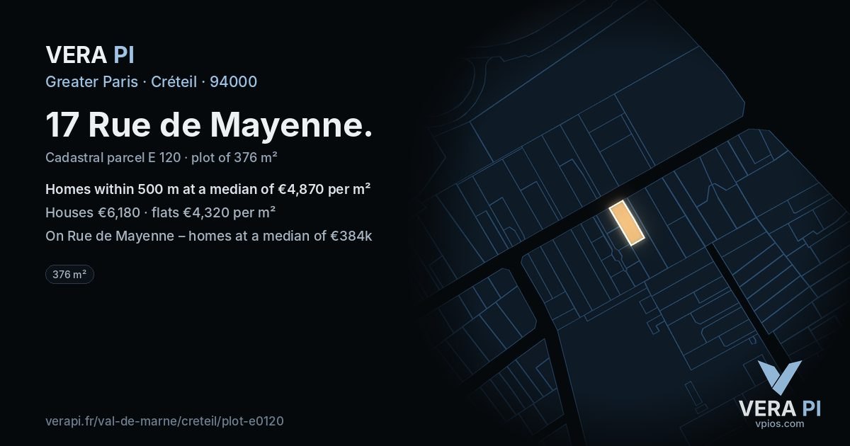 17 Rue de Mayenne, Créteil at night – the plot lit, the parcels around coloured by the prices near them