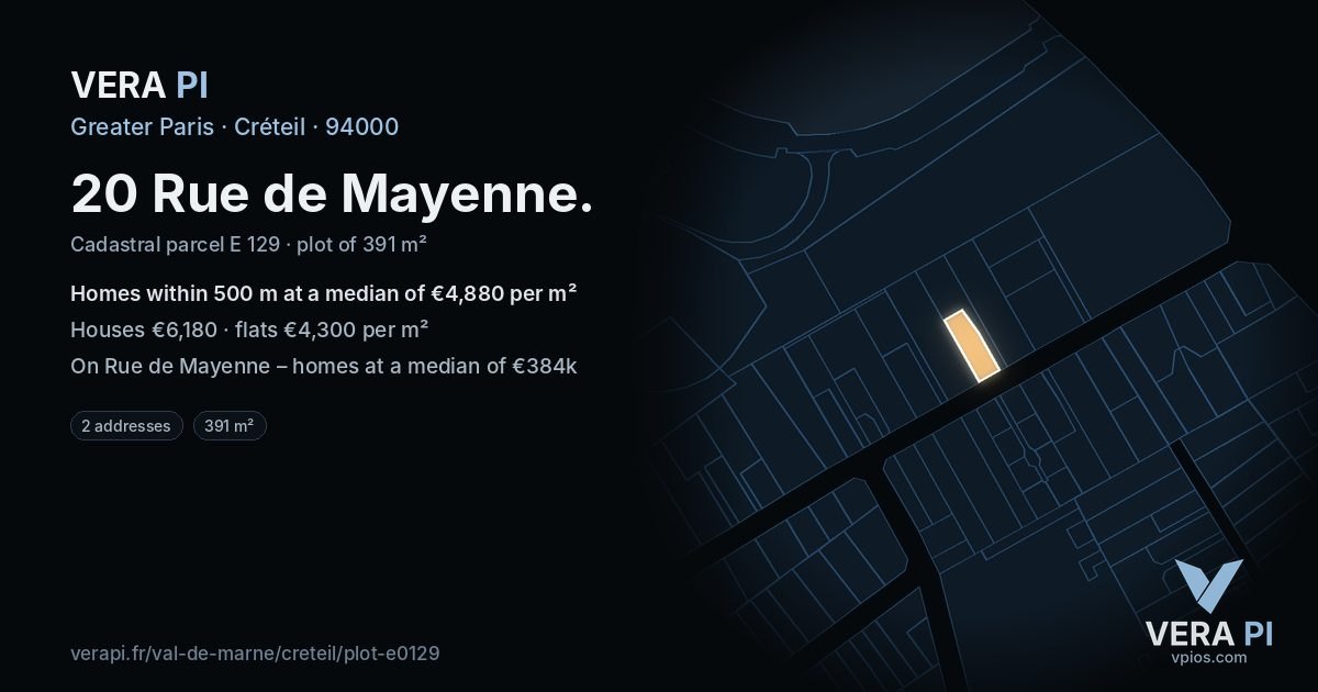 20 Rue de Mayenne, Créteil at night – the plot lit, the parcels around coloured by the prices near them
