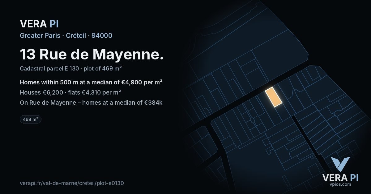 13 Rue de Mayenne, Créteil at night – the plot lit, the parcels around coloured by the prices near them