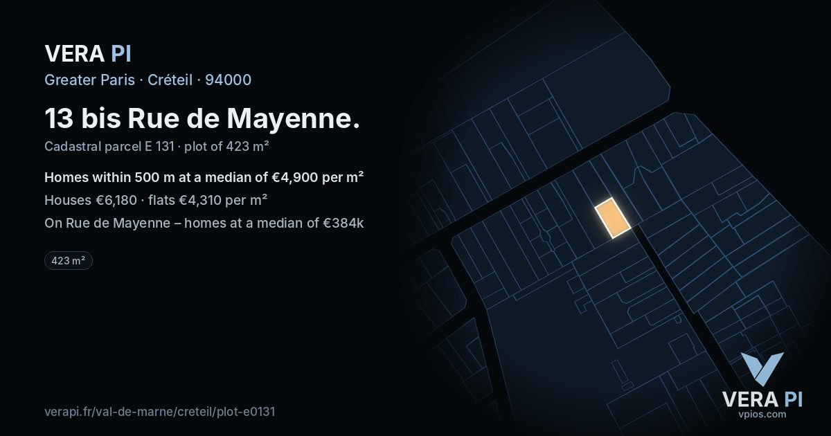 13 bis Rue de Mayenne, Créteil at night – the plot lit, the parcels around coloured by the prices near them