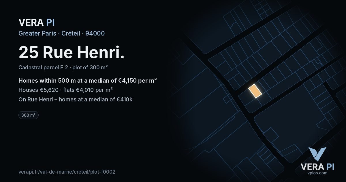 25 Rue Henri, Créteil at night – the plot lit, the parcels around coloured by the prices near them