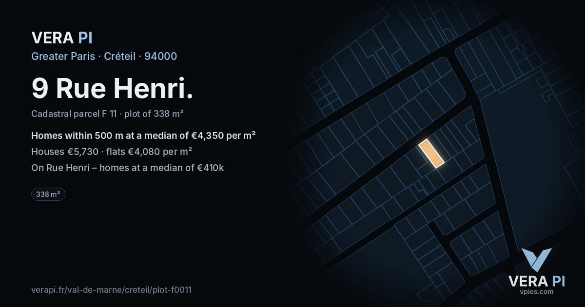 9 Rue Henri, Créteil at night – the plot lit, the parcels around coloured by the prices near them