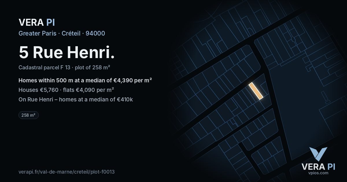 5 Rue Henri, Créteil at night – the plot lit, the parcels around coloured by the prices near them