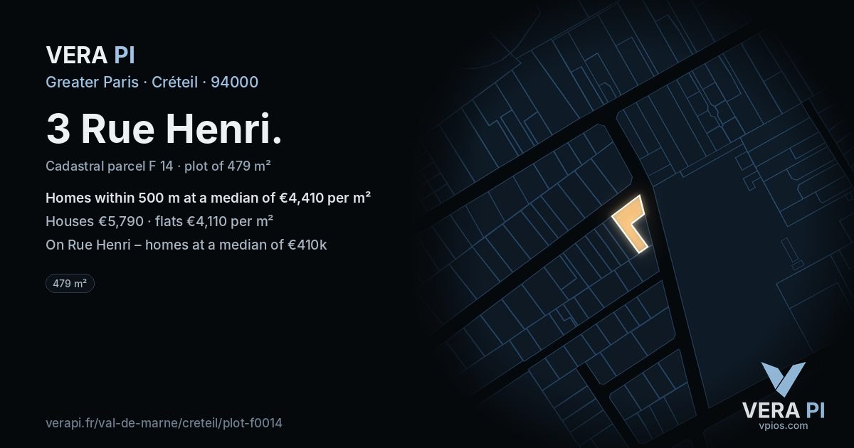 3 Rue Henri, Créteil at night – the plot lit, the parcels around coloured by the prices near them