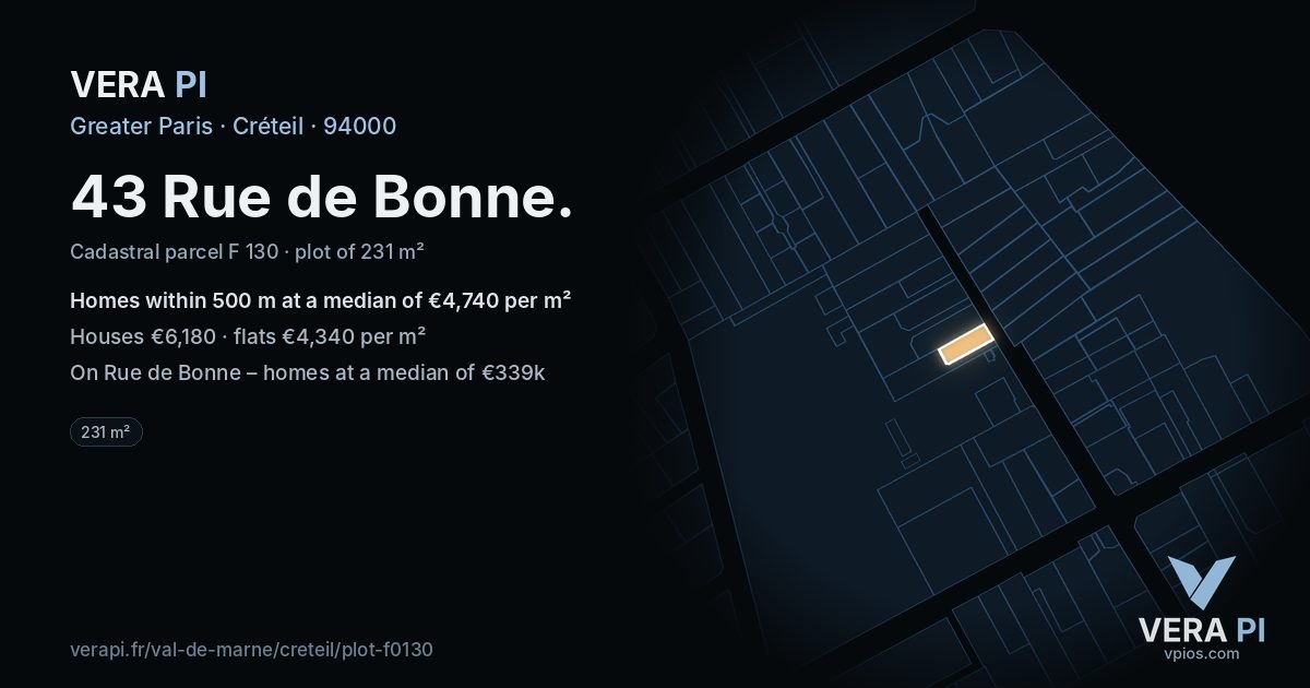 43 Rue de Bonne, Créteil at night – the plot lit, the parcels around coloured by the prices near them