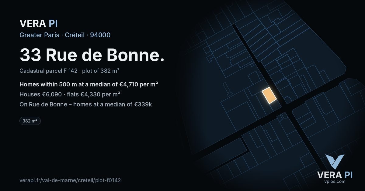 33 Rue de Bonne, Créteil at night – the plot lit, the parcels around coloured by the prices near them