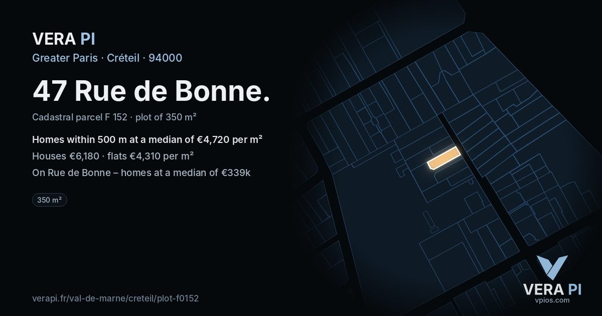 47 Rue de Bonne, Créteil at night – the plot lit, the parcels around coloured by the prices near them