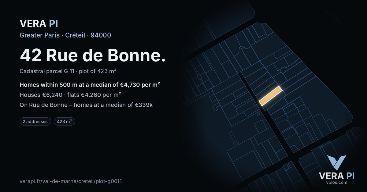 42 Rue de Bonne, Créteil at night – the plot lit, the parcels around coloured by the prices near them