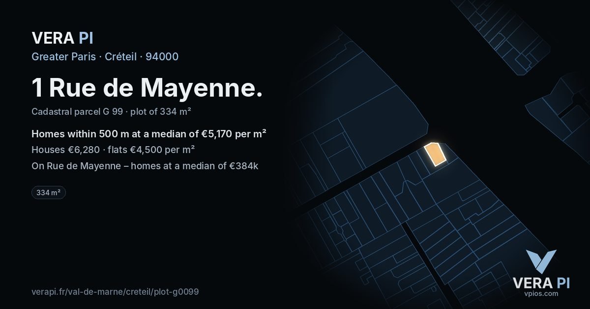 1 Rue de Mayenne, Créteil at night – the plot lit, the parcels around coloured by the prices near them