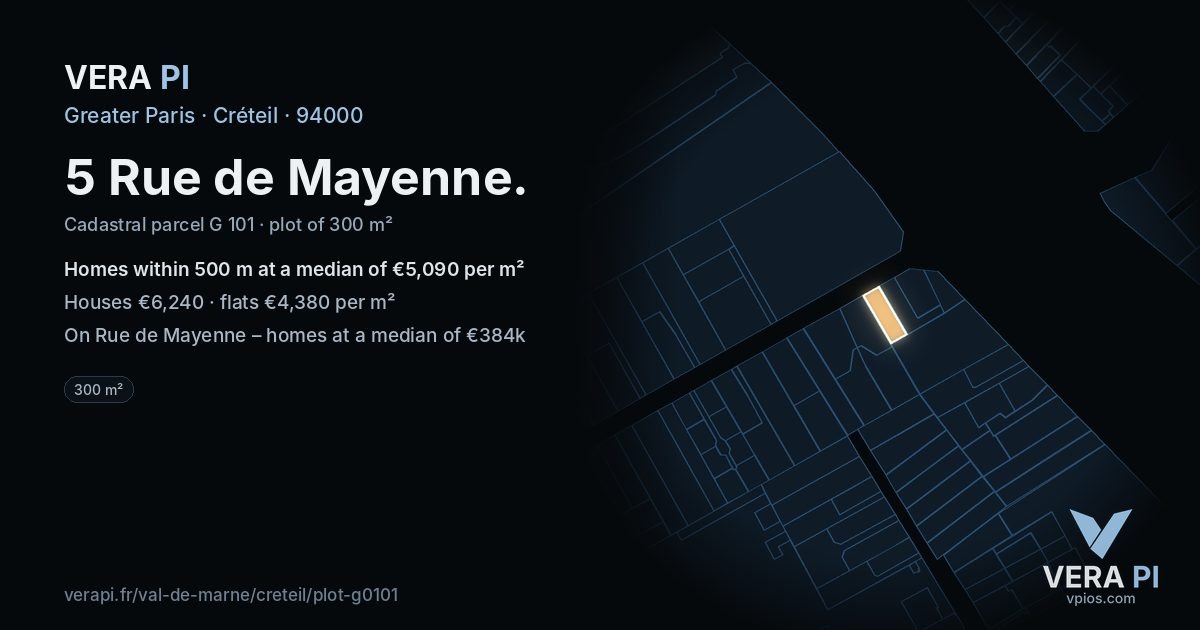 5 Rue de Mayenne, Créteil at night – the plot lit, the parcels around coloured by the prices near them