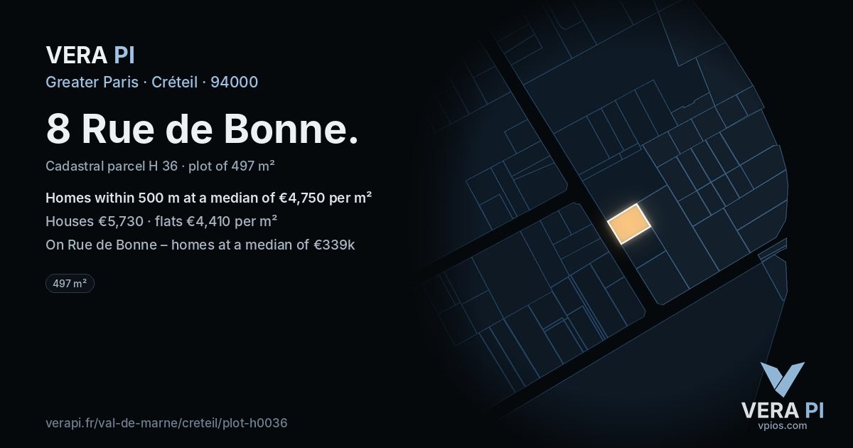 8 Rue de Bonne, Créteil at night – the plot lit, the parcels around coloured by the prices near them