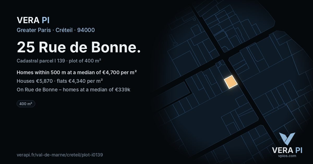 25 Rue de Bonne, Créteil at night – the plot lit, the parcels around coloured by the prices near them