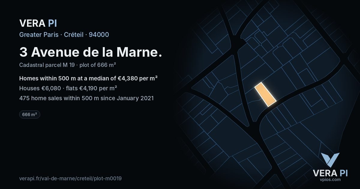 3 Avenue de la Marne, Créteil at night – the plot lit, the parcels around coloured by the prices near them