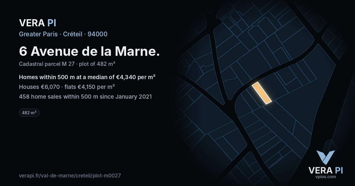 6 Avenue de la Marne, Créteil at night – the plot lit, the parcels around coloured by the prices near them