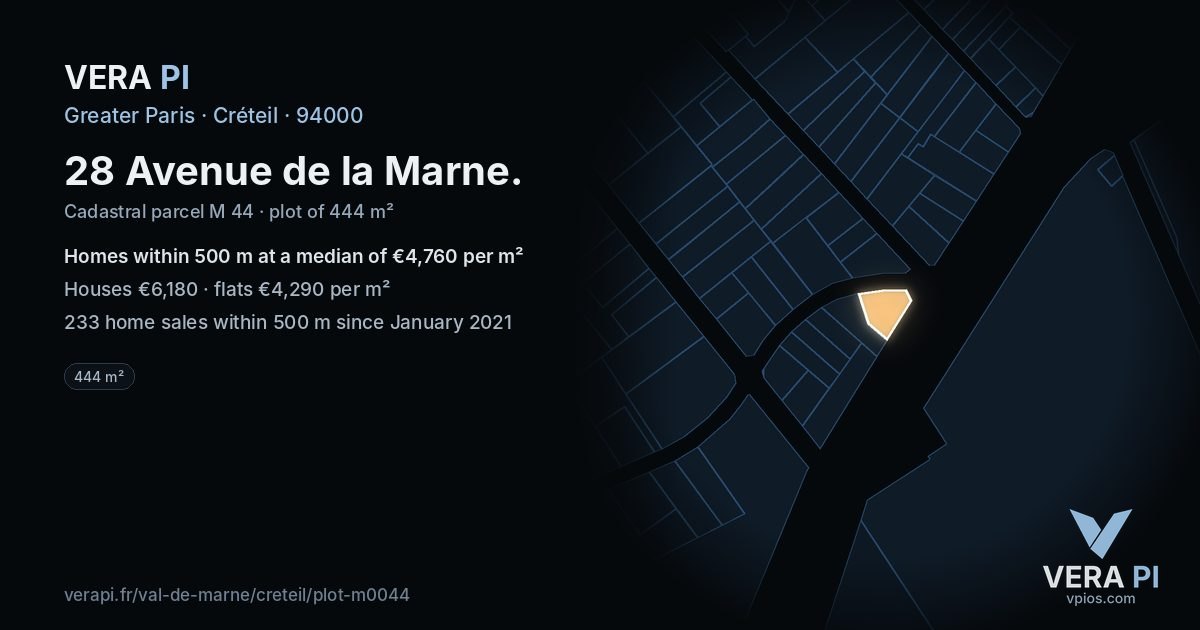 28 Avenue de la Marne, Créteil at night – the plot lit, the parcels around coloured by the prices near them