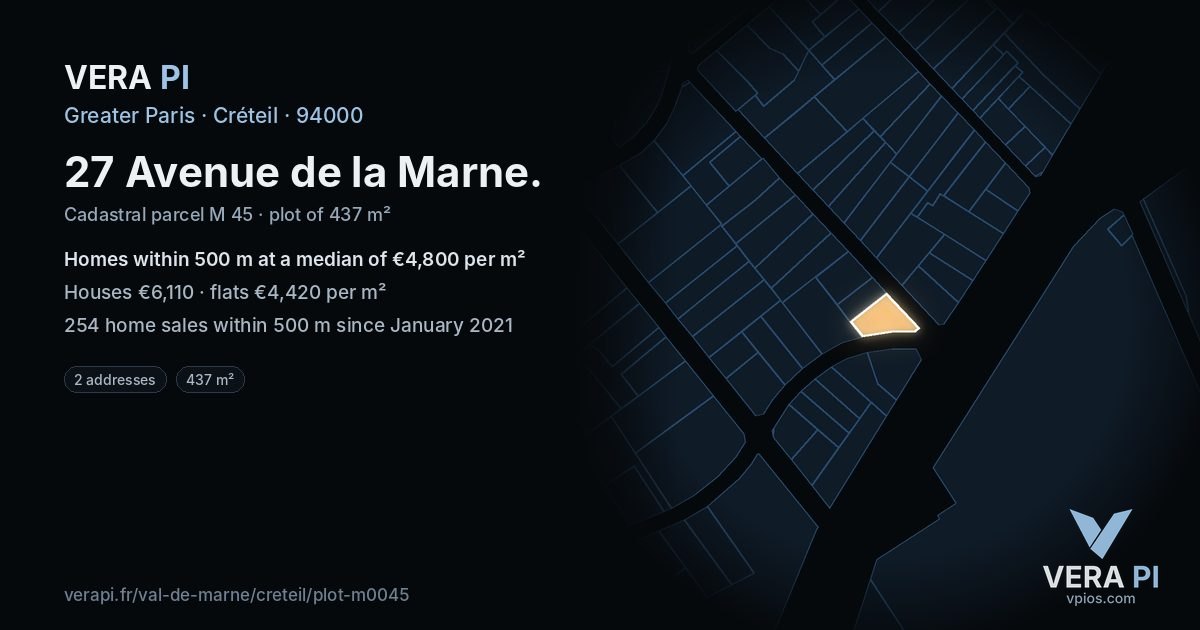 27 Avenue de la Marne, Créteil at night – the plot lit, the parcels around coloured by the prices near them