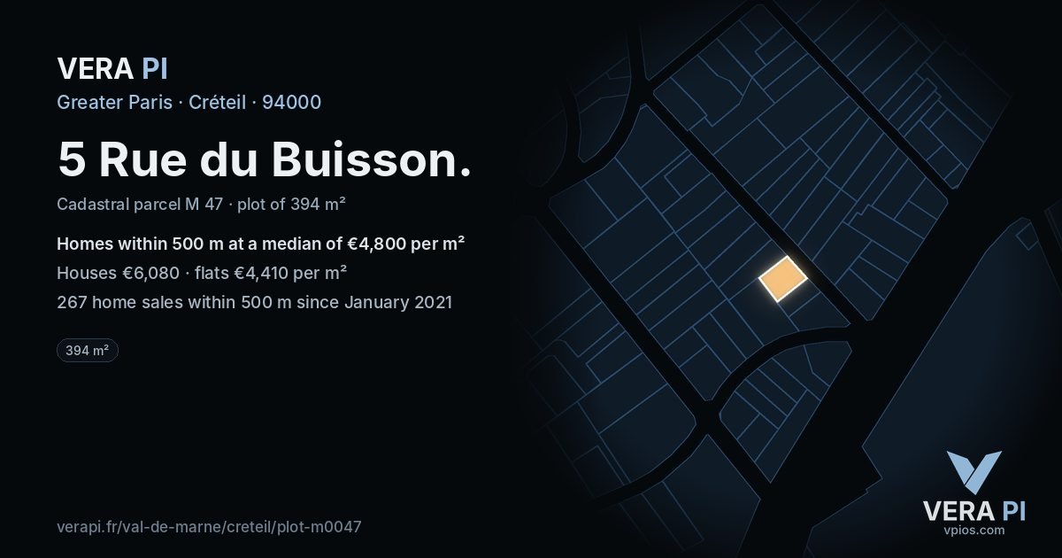 5 Rue du Buisson, Créteil at night – the plot lit, the parcels around coloured by the prices near them