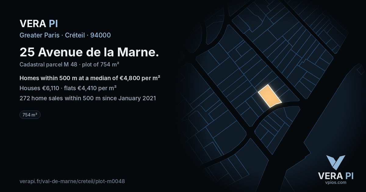 25 Avenue de la Marne, Créteil at night – the plot lit, the parcels around coloured by the prices near them