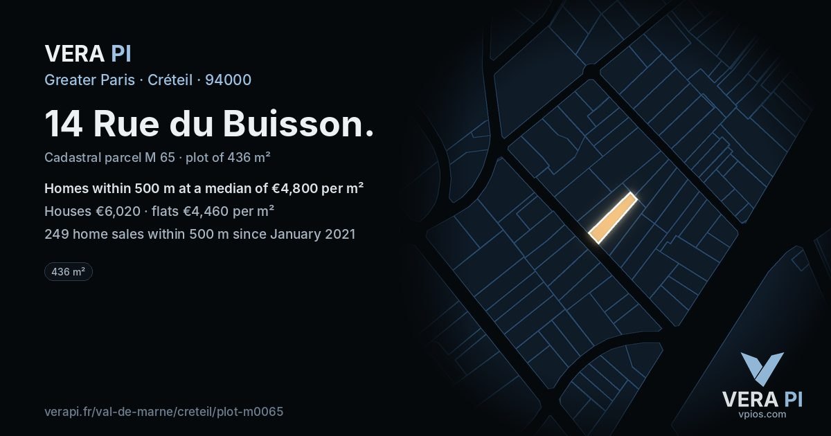 14 Rue du Buisson, Créteil at night – the plot lit, the parcels around coloured by the prices near them