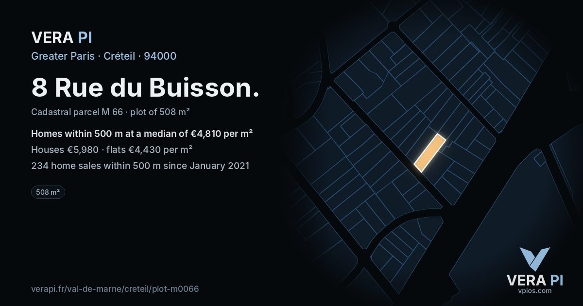 8 Rue du Buisson, Créteil at night – the plot lit, the parcels around coloured by the prices near them