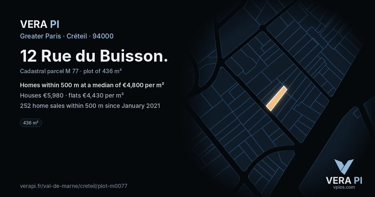 12 Rue du Buisson, Créteil at night – the plot lit, the parcels around coloured by the prices near them