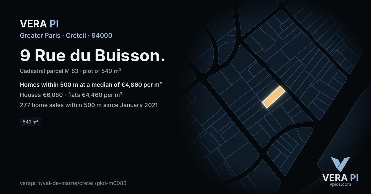 9 Rue du Buisson, Créteil at night – the plot lit, the parcels around coloured by the prices near them