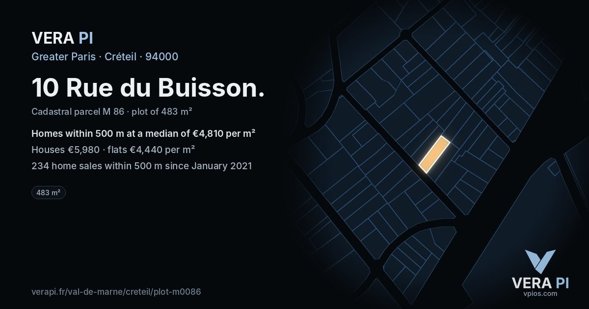 10 Rue du Buisson, Créteil at night – the plot lit, the parcels around coloured by the prices near them