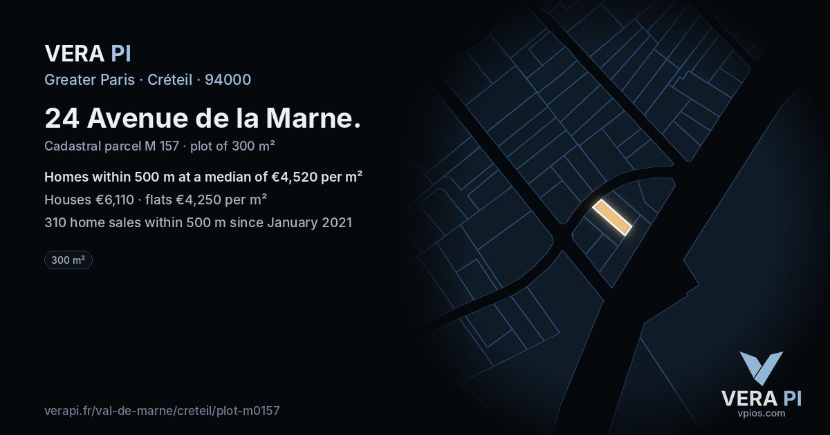 24 Avenue de la Marne, Créteil at night – the plot lit, the parcels around coloured by the prices near them