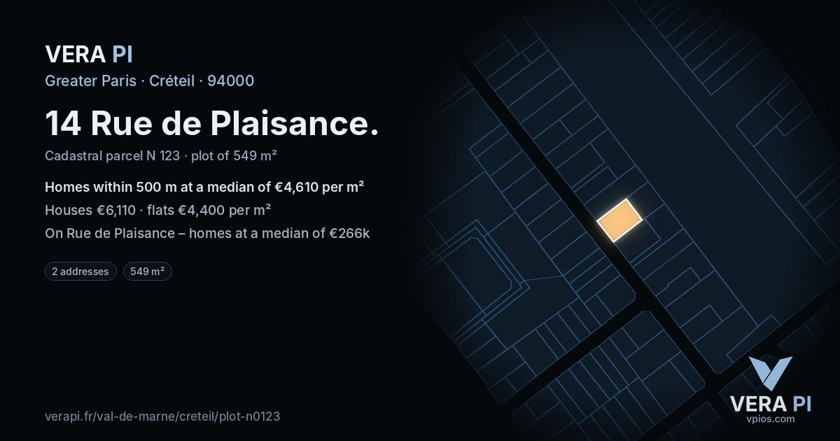 14 Rue de Plaisance, Créteil at night – the plot lit, the parcels around coloured by the prices near them